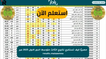 حصريًا كيف تستخرج نتائج الثالث متوسط الدور الأول 2025 عبر results.malazemna